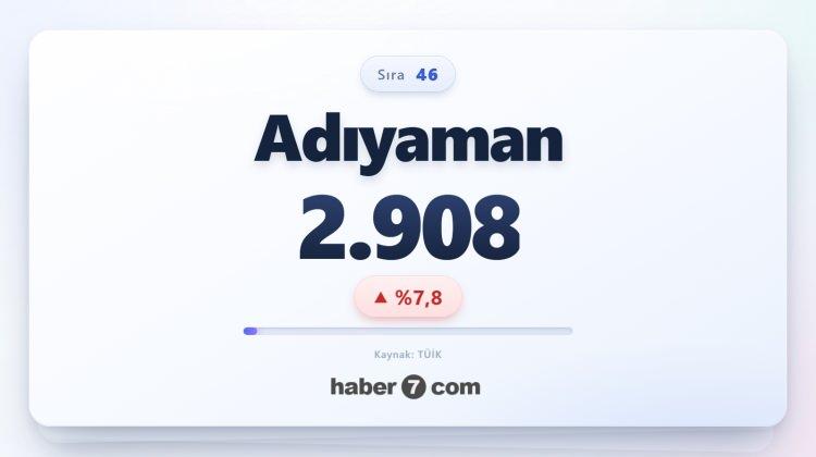 <p><span style="color:#B22222"><strong>46)&nbsp; ADIYAMAN</strong></span></p>

