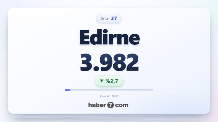 <p><span style="color:#B22222"><strong>37)&nbsp; EDİRNE</strong></span></p>
