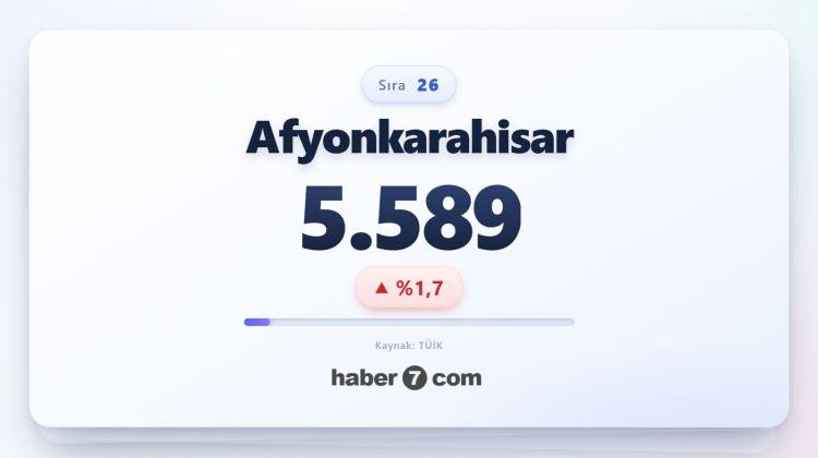 <p><span style="color:#B22222"><strong>26)&nbsp; AFYONKARAHİSAR</strong></span></p>
