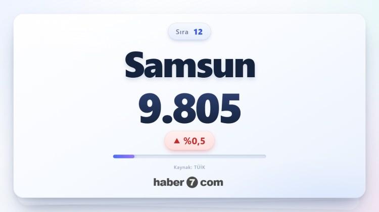 <p><span style="color:#B22222"><strong>12)&nbsp; SAMSUN</strong></span></p>
