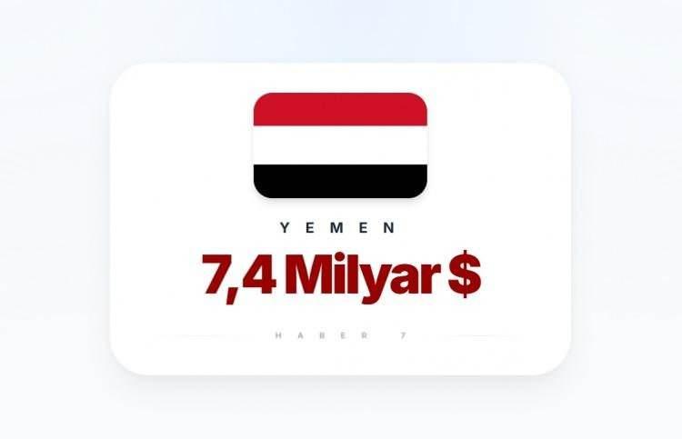 <p><span style="color:inherit"><span style="color:rgb(178, 34, 34)"><strong>YEMEN</strong></span></span></p>

<p>&nbsp;</p>
