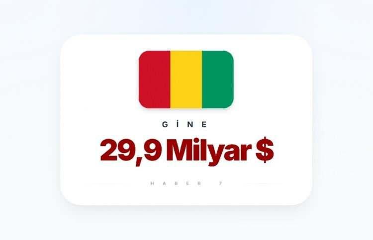 <p><span style="color:inherit"><span style="color:rgb(178, 34, 34)"><strong>GİNE</strong></span></span></p>

<p>&nbsp;</p>

