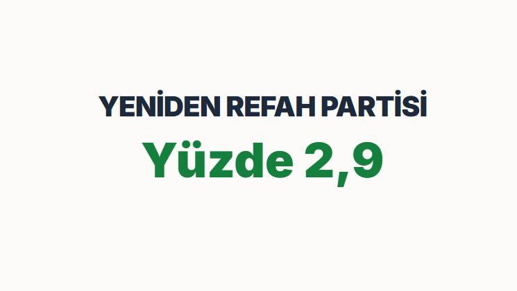 <p><span style="color:#B22222"><strong>YENİDEN REFAH PARTİSİ&nbsp;</strong></span></p>
