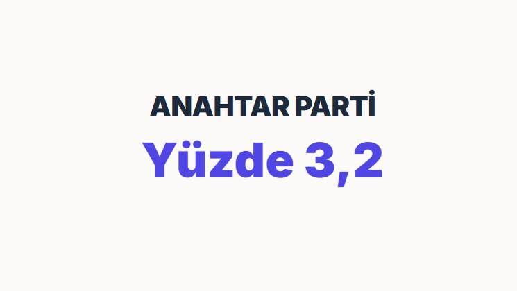 <p><span style="color:#B22222"><strong>ANAHTAR PARTİ&nbsp;</strong></span></p>
