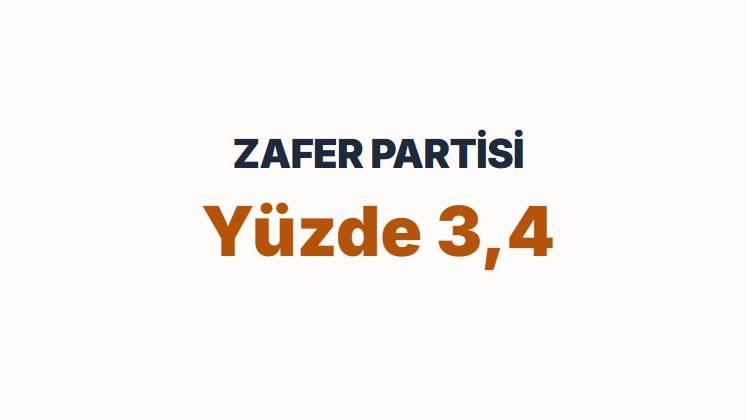<p><span style="color:#B22222"><strong>ZAFER PARTİSİ&nbsp;</strong></span></p>
