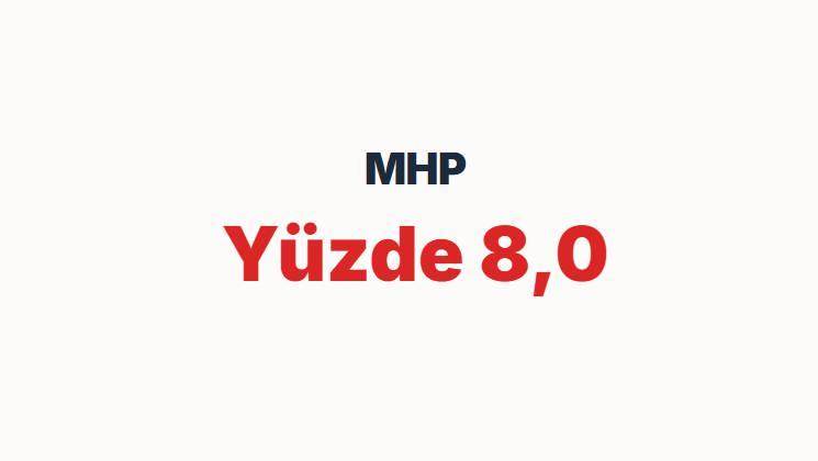 <p><span style="color:#B22222"><strong>MHP&nbsp;</strong></span></p>

