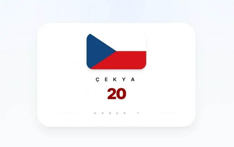 <p><span style="color:inherit"><span style="color:rgb(178, 34, 34)"><strong>&Ccedil;EKYA</strong></span></span></p>

<p>&nbsp;</p>
