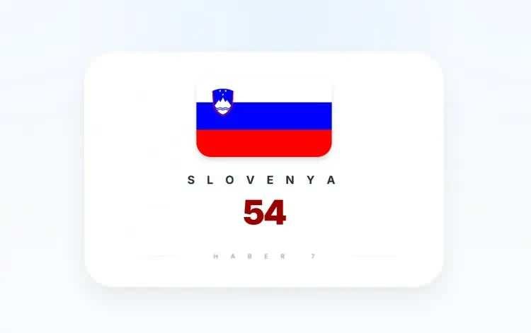 <p><span style="color:inherit"><span style="color:rgb(178, 34, 34)"><strong>SLOVENYA</strong></span></span></p>

<p>&nbsp;</p>
