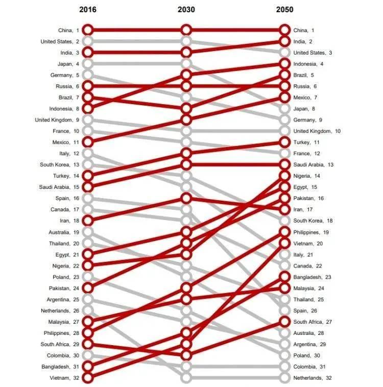 <p><span style="color:inherit"><strong><span style="color:rgb(178, 34, 34)">KAYNAK: PWC&nbsp;</span> |&nbsp; DERLEYEN HABER7</strong></span></p>

<p>&nbsp;</p>
