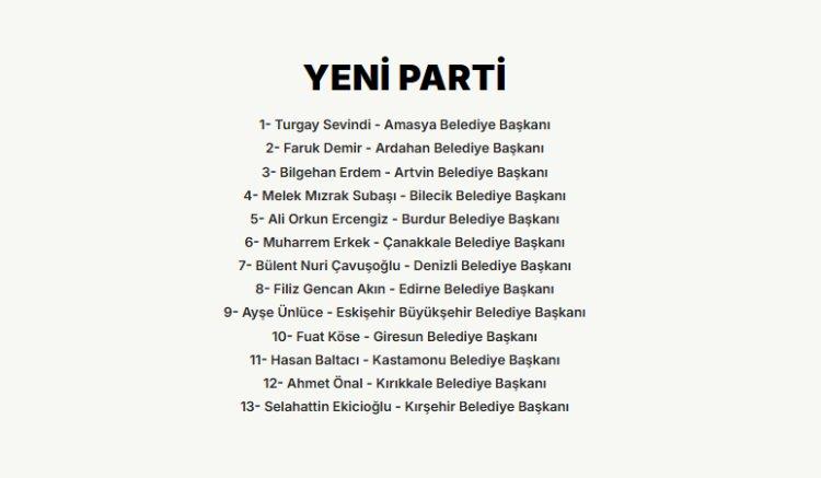 <p><strong>YENİ PARTİ</strong></p>
