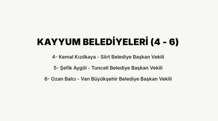 <p><strong>ALTI BELEDİYEYE KAYYUM ATANDI</strong></p>

<p>&nbsp;</p>

<p>&nbsp;</p>
