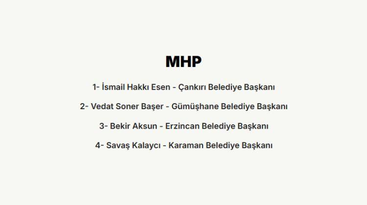 <p><strong>YEREL SE&Ccedil;İMLERİNDEN BU YANA MHP'Lİ BELEDİYE SAYISI DEĞİŞMEDİ. </strong></p>

<p>&nbsp;</p>
