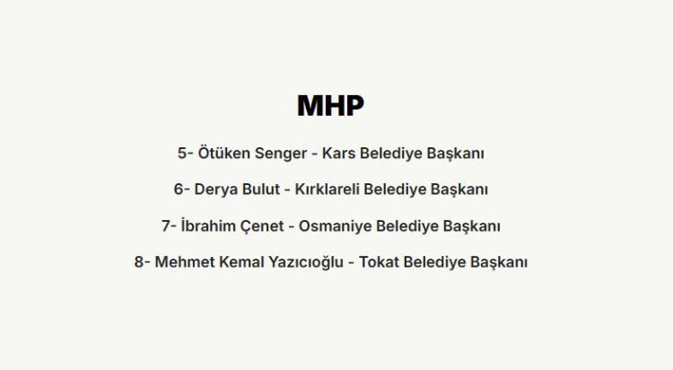 <p><strong>MHP TARAFINDAN Y&Ouml;NETİLEN BELEDİYELER Ş&Ouml;YLE:</strong></p>
