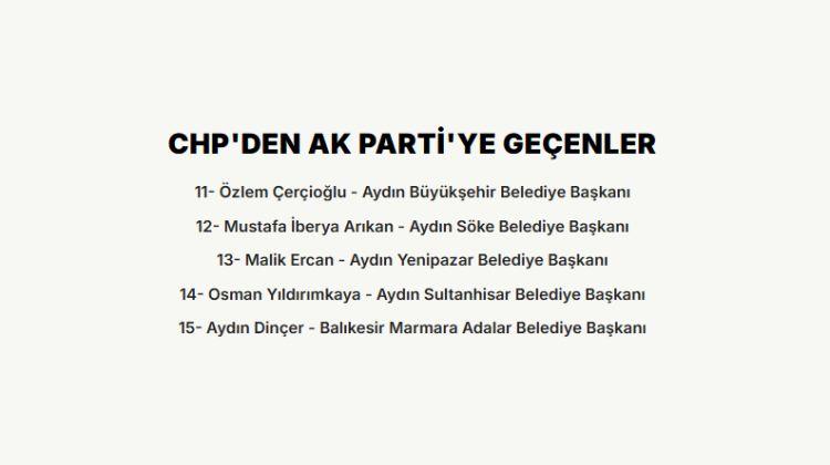 <p><strong>CHP'DEN AK PARTİ'YE GE&Ccedil;ENLER</strong></p>

<p>&nbsp;</p>
