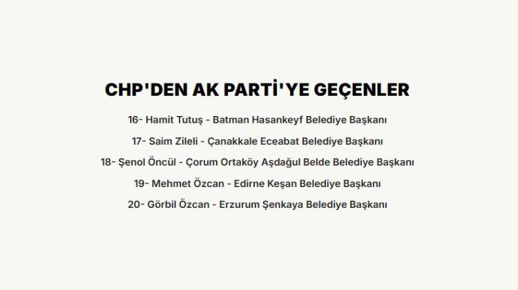 <p><strong>CHP'DEN AK PARTİ'YE GE&Ccedil;ENLER</strong></p>

<p>&nbsp;</p>
