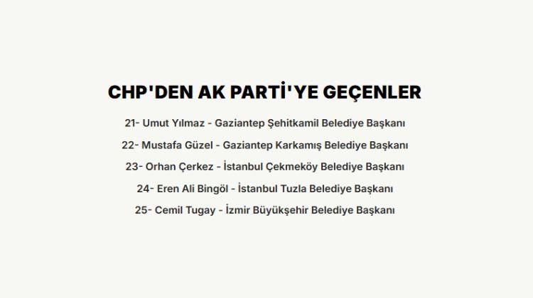 <p><strong>CHP'DEN AK PARTİ'YE GE&Ccedil;ENLER</strong></p>

<p>&nbsp;</p>
