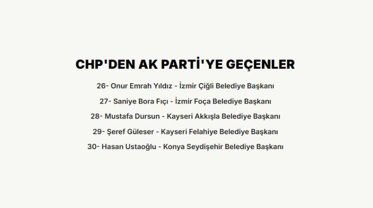 <p><strong>CHP'DEN AK PARTİ'YE GE&Ccedil;ENLER</strong></p>

<p>&nbsp;</p>
