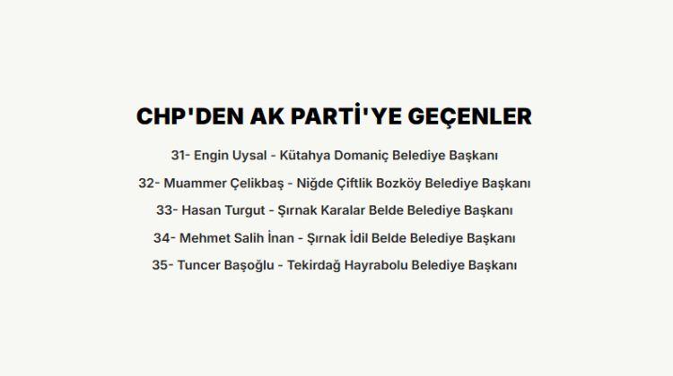 <p><strong>CHP'DEN AK PARTİ'YE GE&Ccedil;ENLER</strong></p>

<p>&nbsp;</p>
