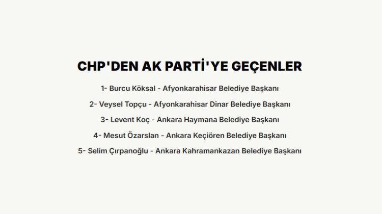 <p><strong>CHP'DEN AK PARTİ'YE GE&Ccedil;ENLER</strong></p>

<p>&nbsp;</p>

