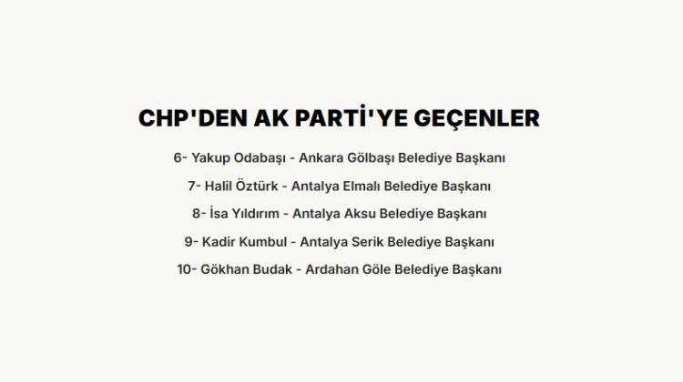 <p><strong>CHP'DEN AK PARTİ'YE GE&Ccedil;ENLER</strong></p>

<p>&nbsp;</p>
