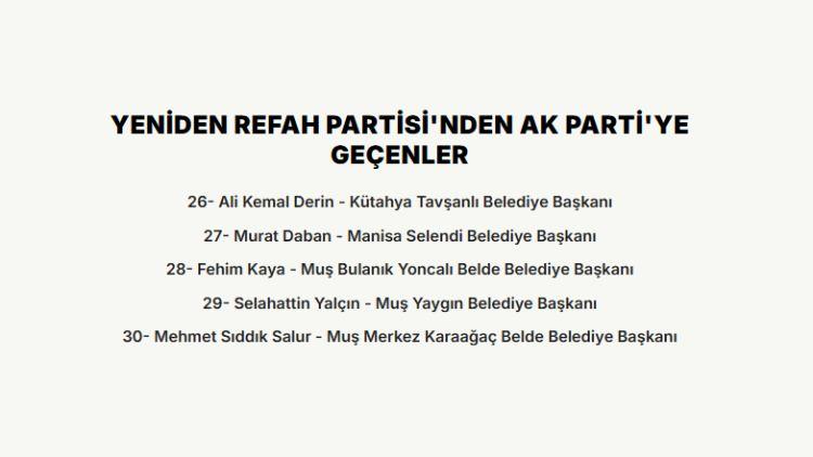 <p><strong>YENİDEN REFAH PARTİSİ'NDEN AK PARTİ'YE GE&Ccedil;ENLER</strong></p>

<p>&nbsp;</p>
