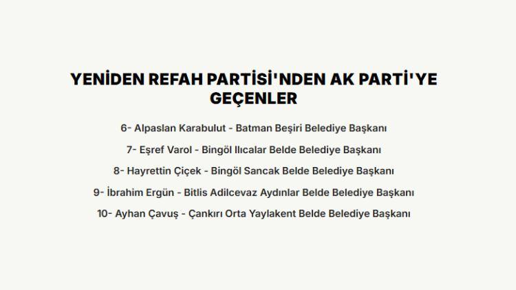 <p><strong>YENİDEN REFAH PARTİSİ'NDEN AK PARTİ'YE GE&Ccedil;ENLER</strong></p>

<p>&nbsp;</p>
