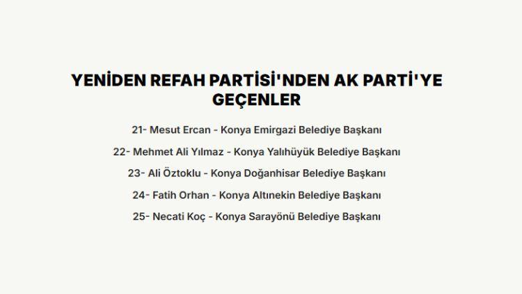 <p><strong>YENİDEN REFAH PARTİSİ'NDEN AK PARTİ'YE GE&Ccedil;ENLER</strong></p>

<p>&nbsp;</p>
