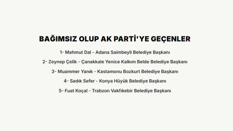 <p><strong>BAĞIMSIZ OLUP AK PARTİ'YE GE&Ccedil;ENLER</strong></p>

<p>&nbsp;</p>
