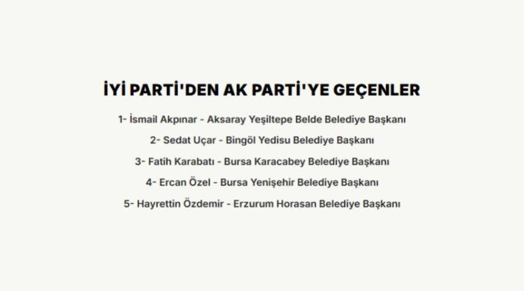 <p><strong>İYİ PARTİ'DEN AK PARTİ'YE GE&Ccedil;ENLER</strong></p>

<p>&nbsp;</p>

