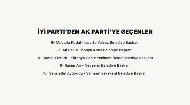 <p><strong>İYİ PARTİ'DEN AK PARTİ'YE GE&Ccedil;ENLER</strong></p>

<p>&nbsp;</p>
