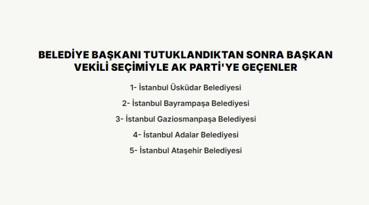 <p><strong>BELEDİYE BAŞKANI TUTUKLANDIKTAN SONRA BAŞKAN VEKİLİ SE&Ccedil;İMİYLE AK PARTİ'YE GE&Ccedil;ENLER</strong></p>

<p>&nbsp;</p>

