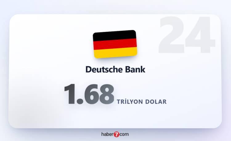 <p><span style="color:#B22222"><strong>DEUTSCHE BANK</strong></span></p>
