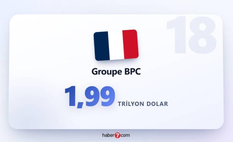 <p><span style="color:#B22222"><strong>GROUPE BPC</strong></span></p>
