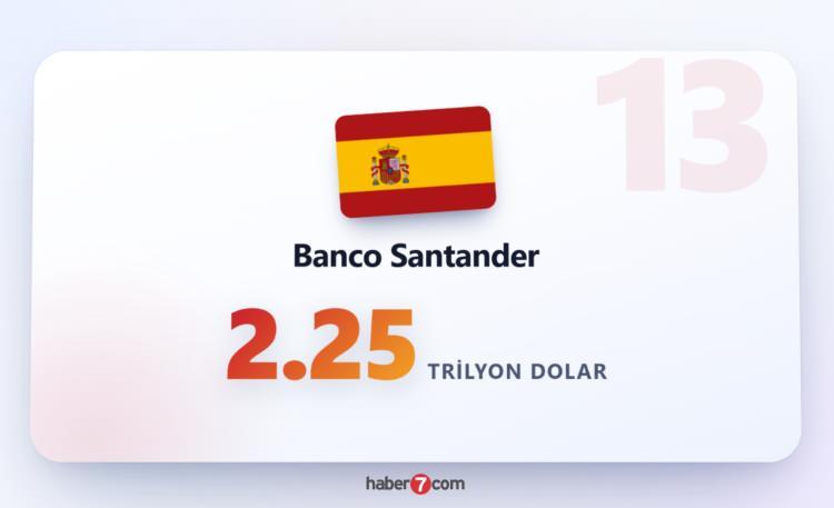 <p><span style="color:#B22222"><strong>BANCO SANTANDER</strong></span></p>
