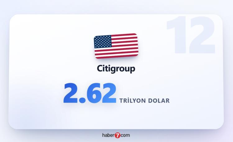 <p><span style="color:#B22222"><strong>CITIGROUP</strong></span></p>
