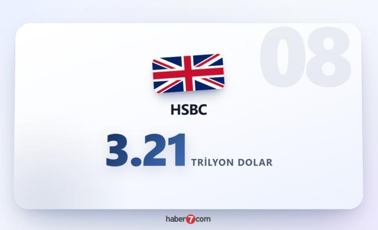 <p><span style="color:#B22222"><strong>HSBC</strong></span></p>
