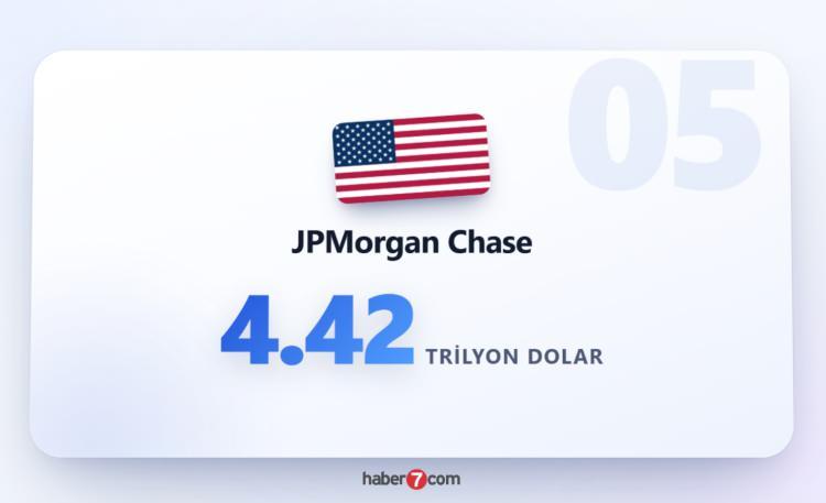 <p><span style="color:#B22222"><strong>JPMORGAN</strong></span></p>
