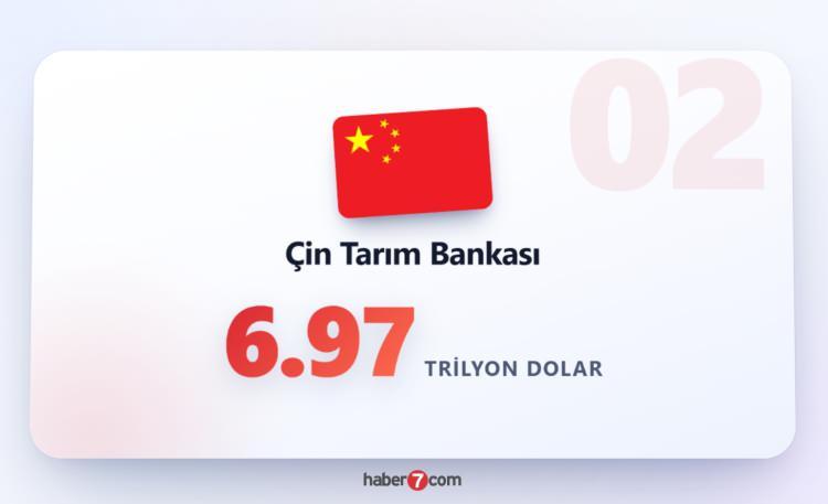 <p><span style="color:#B22222"><strong>&Ccedil;İN TARIM BANKASI</strong></span></p>
