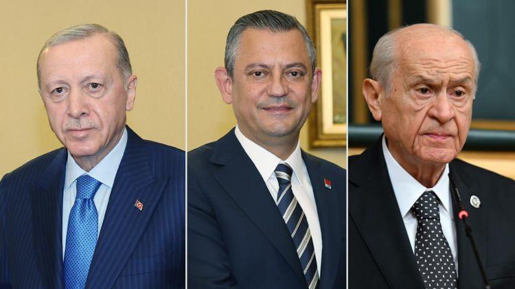 <p><span style="color:#B22222"><strong>AK PARTİ VE CUMHURBAŞKANI ERDOĞAN İLK SIRADA</strong></span></p>

<p>&nbsp;</p>
