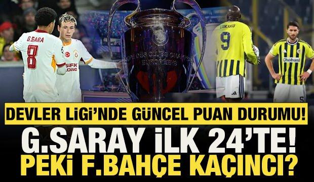 <p>İşte Şampiyonlar Ligi'nde g&uuml;ncel puan durumu sıralaması...</p>
