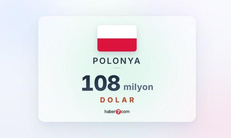 <p><span style="color:#B22222"><strong><font dir="auto" style="vertical-align: inherit;"><font dir="auto" style="vertical-align: inherit;">POLONYA</font></font></strong></span></p>

