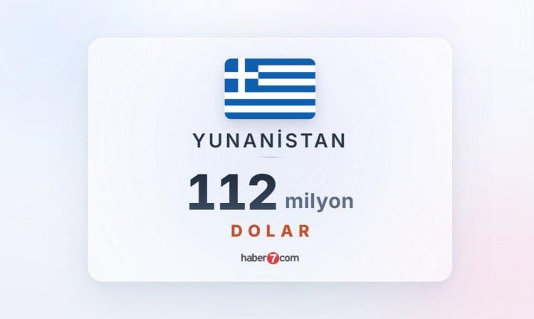 <p><span style="color:#B22222"><strong><font dir="auto" style="vertical-align: inherit;"><font dir="auto" style="vertical-align: inherit;">YUNANİSTAN</font></font></strong></span></p>
