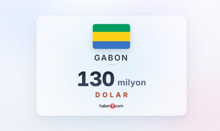 <p><span style="color:#B22222"><strong><font dir="auto" style="vertical-align: inherit;"><font dir="auto" style="vertical-align: inherit;">GABON</font></font></strong></span></p>
