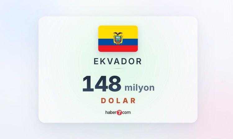 <p><span style="color:#B22222"><strong><font dir="auto" style="vertical-align: inherit;"><font dir="auto" style="vertical-align: inherit;">EKVADOR</font></font></strong></span></p>
