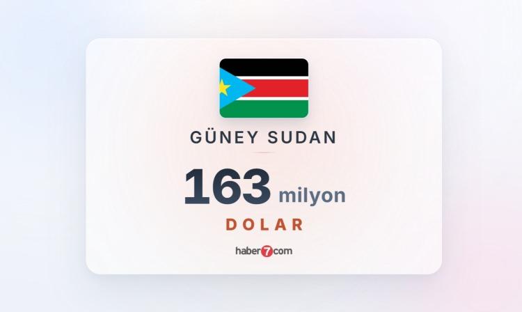 <p><span style="color:#B22222"><strong><font dir="auto" style="vertical-align: inherit;"><font dir="auto" style="vertical-align: inherit;">G&Uuml;NEY SUDAN</font></font></strong></span></p>
