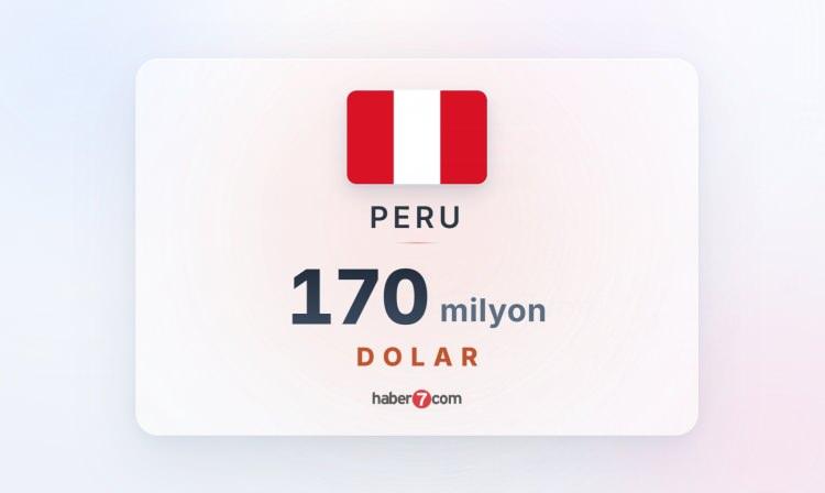 <p><span style="color:#B22222"><strong><font dir="auto" style="vertical-align: inherit;"><font dir="auto" style="vertical-align: inherit;">PERU</font></font></strong></span></p>
