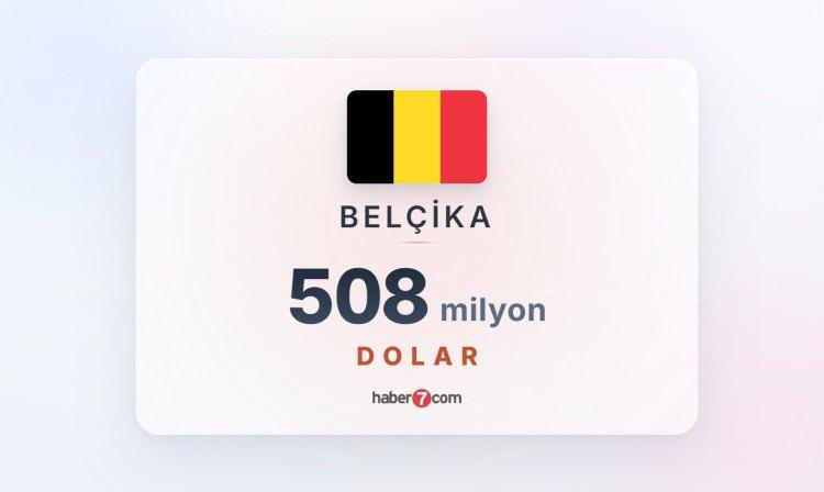 <p><span style="color:#B22222"><strong><font dir="auto" style="vertical-align: inherit;"><font dir="auto" style="vertical-align: inherit;">19) BEL&Ccedil;İKA</font></font></strong></span></p>
