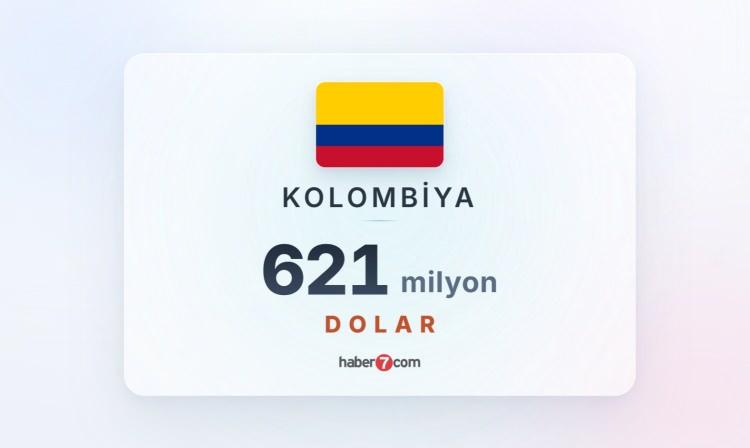 <p><span style="color:#B22222"><strong>18) KOLOMBİYA</strong></span></p>
