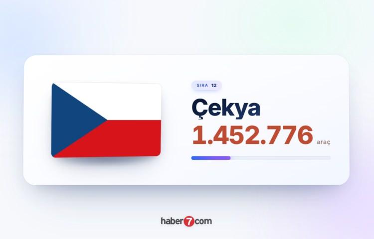 <p><span style="color:#B22222"><strong>12)&nbsp; &Ccedil;EKYA</strong></span></p>
