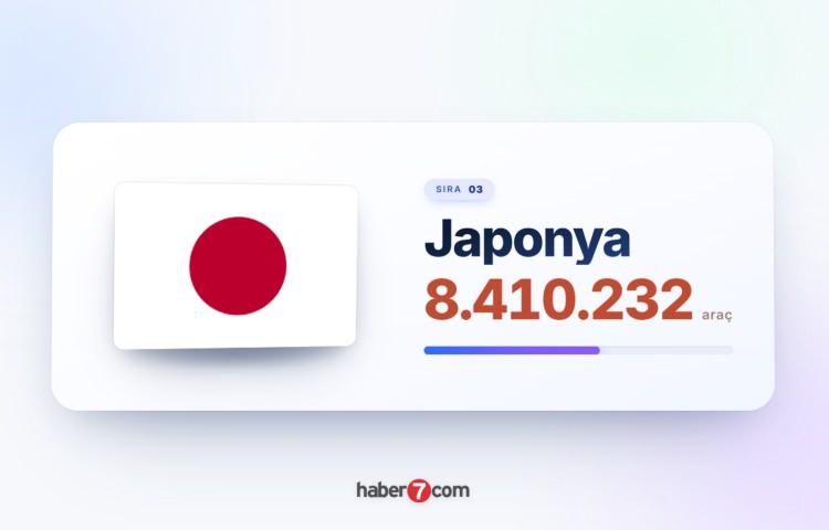 <p><span style="color:#B22222"><strong>3)&nbsp; JAPONYA</strong></span></p>
